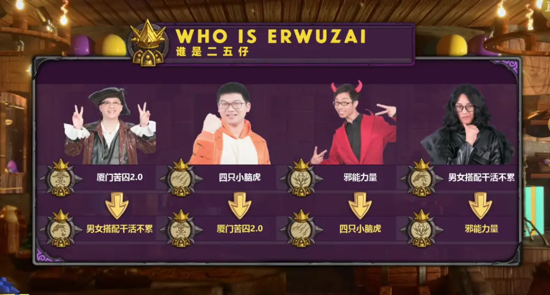 【揭秘】大杀四方2v2桌游规则解析，玩家必看