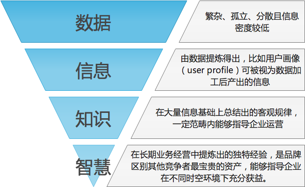 谈判相关游戏_谈判类桌上游戏_桌游谈判游戏