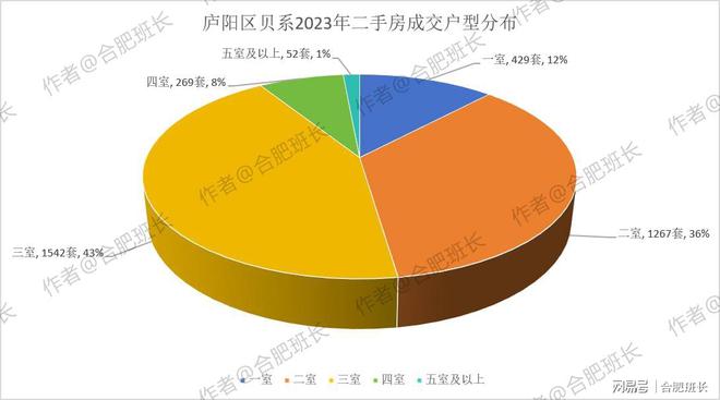 丹徒二手房市场：疯狂火爆，买家加价抢购，奇特需求引人注目