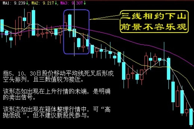 中大转专业第一次没成功-大学生转专业：失败与成功的三重考