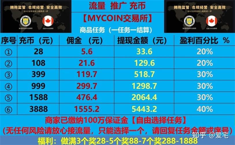 微信软件代理加盟_加盟微信软件有哪些_微信软件加盟