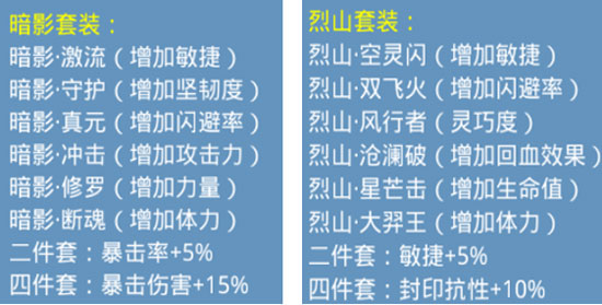 109神木林装备浮石组合_109神木林装备浮石组合_109神木林装备浮石组合