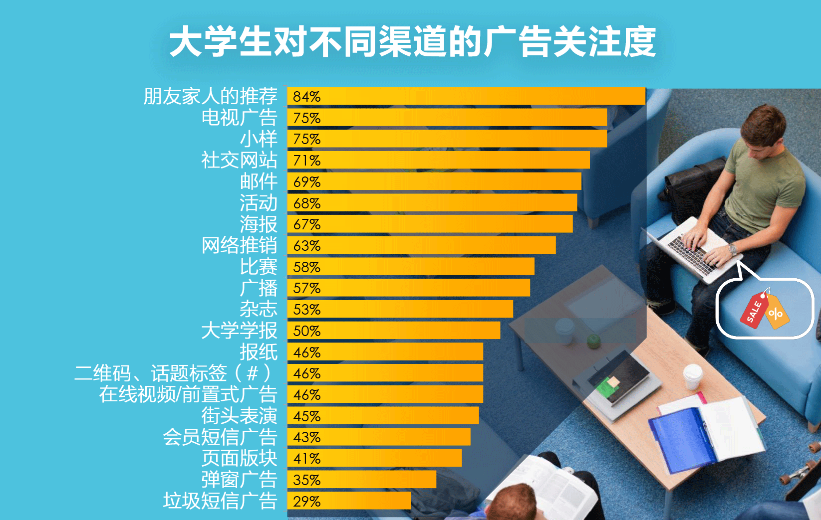 互刷天下有效果吗_互刷天下有效果吗_互刷天下有效果吗