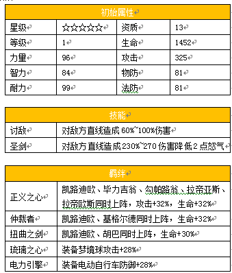 新水浒q传宝宝进化_水浒q传进化攻略_新水浒q传宝宝转生条件