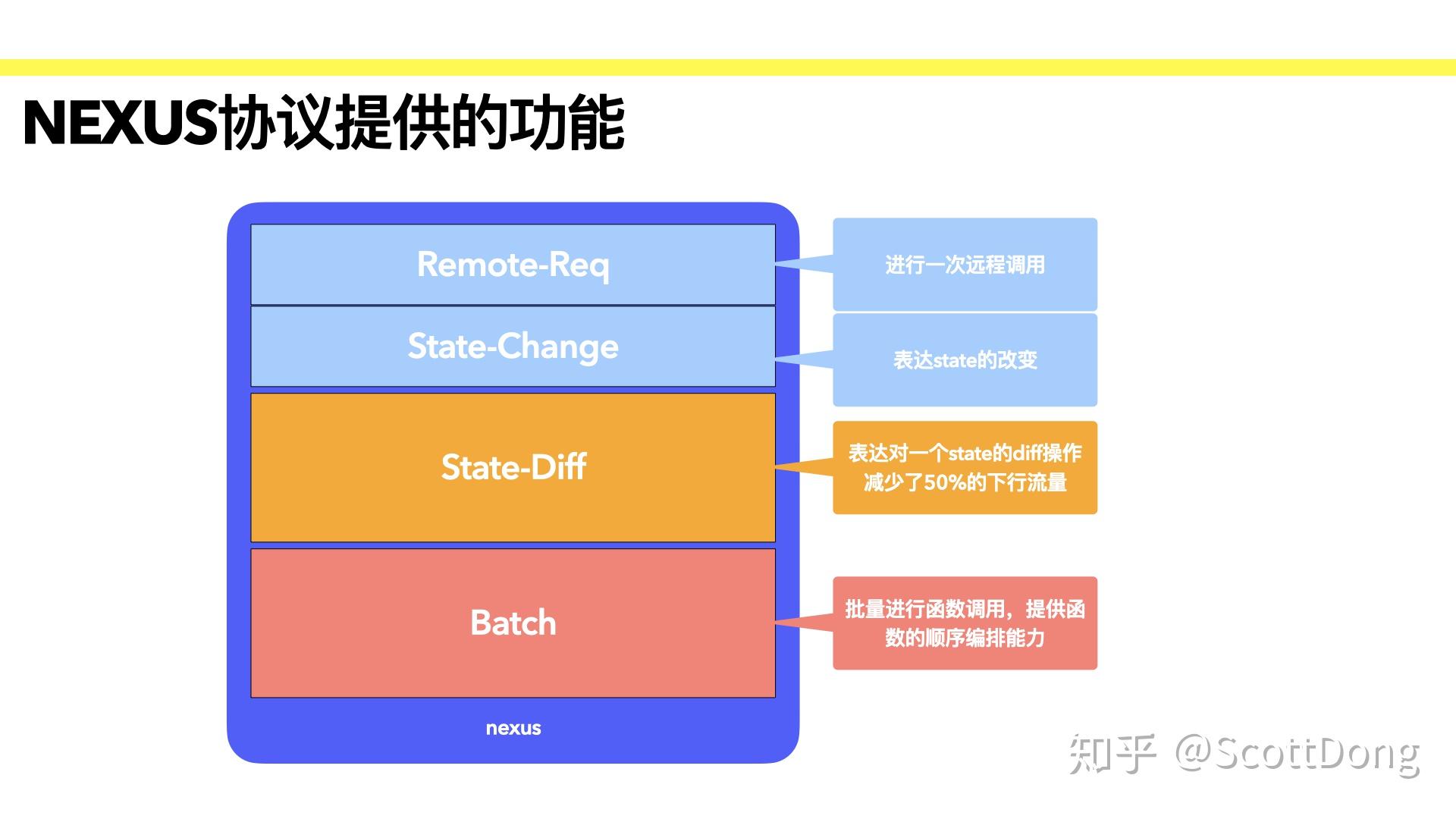 战地模式_战地模式没人有武器吗_战地4没有多人模式