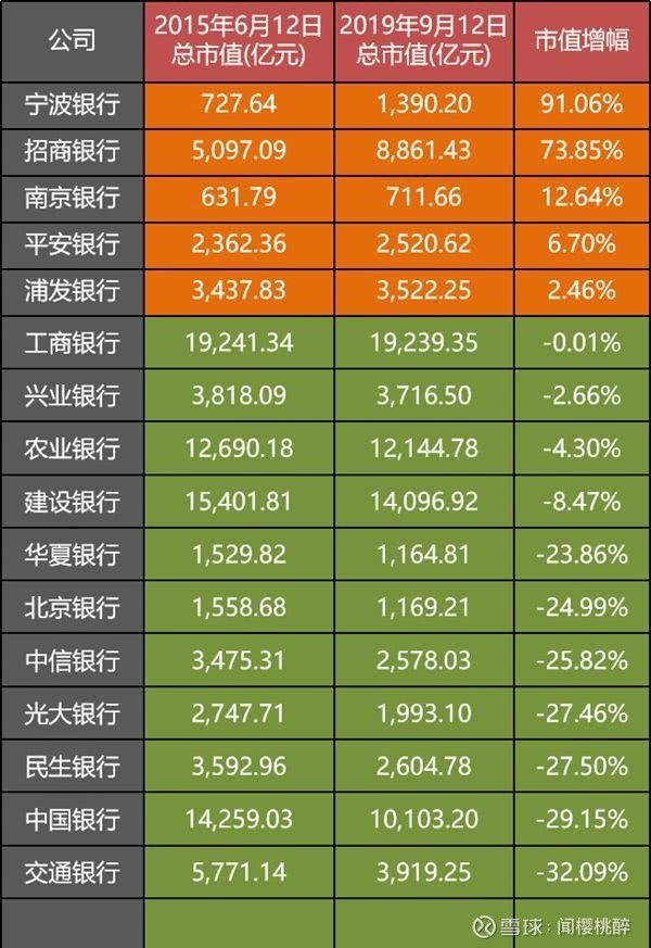 紫微怎么看有钱_紫微斗数看钱花去什么地方_紫微看另一半是否有钱