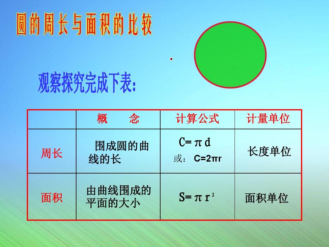 圆的关系公式_关圆的位置与作用_与圆有关的计算讲解视频