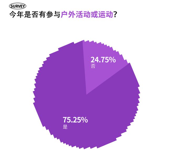 装备唯一什么意思_装备唯一是什么意思_装备唯一的效果是什么