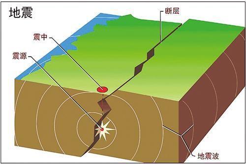 空管模拟游戏_空中管制员模拟器_模拟空中管制