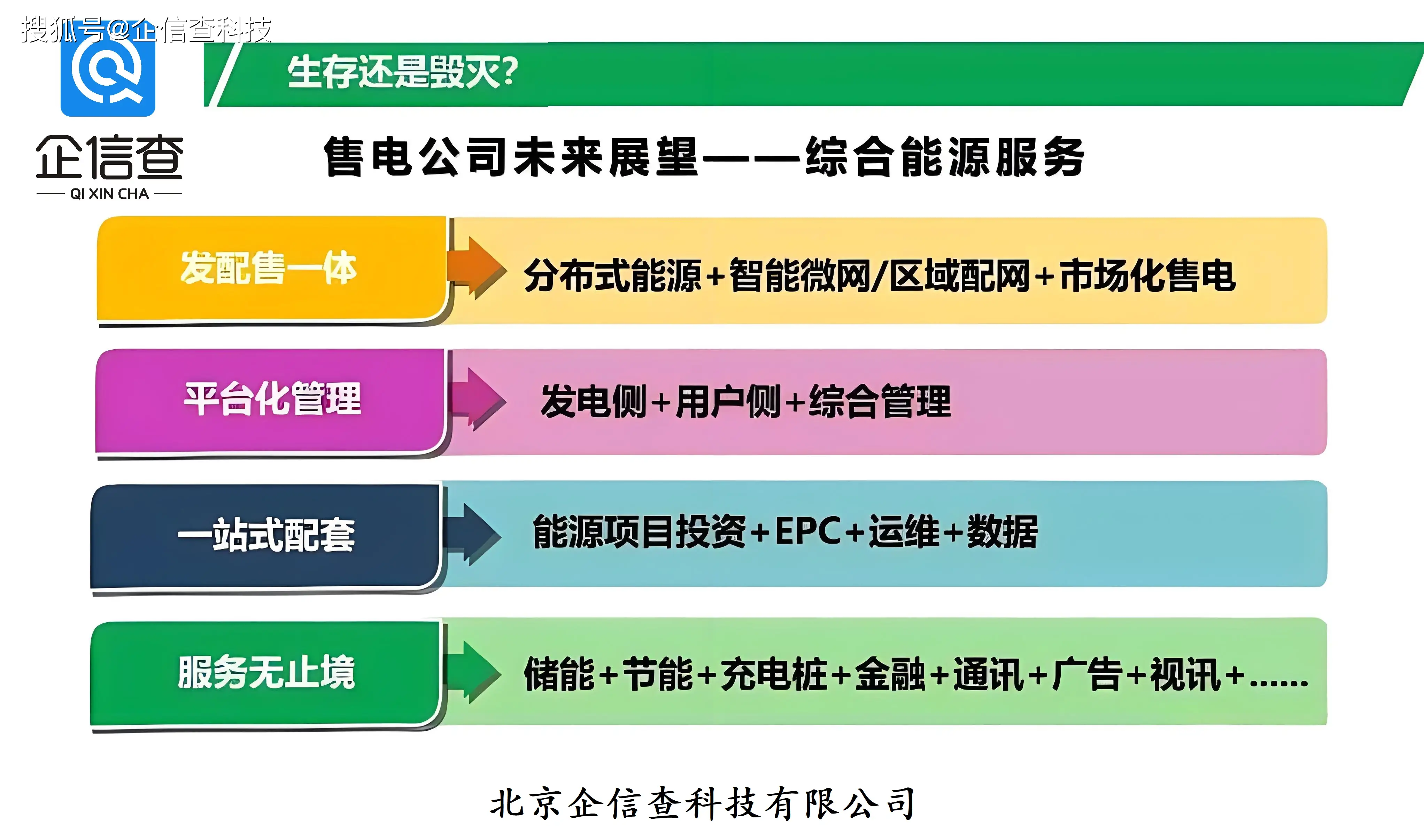 分路器布防原则有_分路器布防原则有_分路器布防原则有