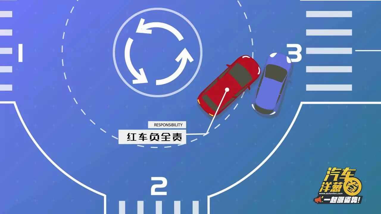 模拟十字路口撞车_模拟城市5怎么制造非十字路口_城市十字路口设计