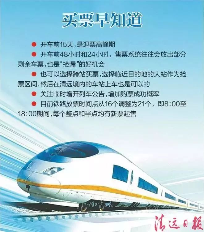 中国铁路12306订票-揭秘中国铁路12306抢票内幕：凌晨