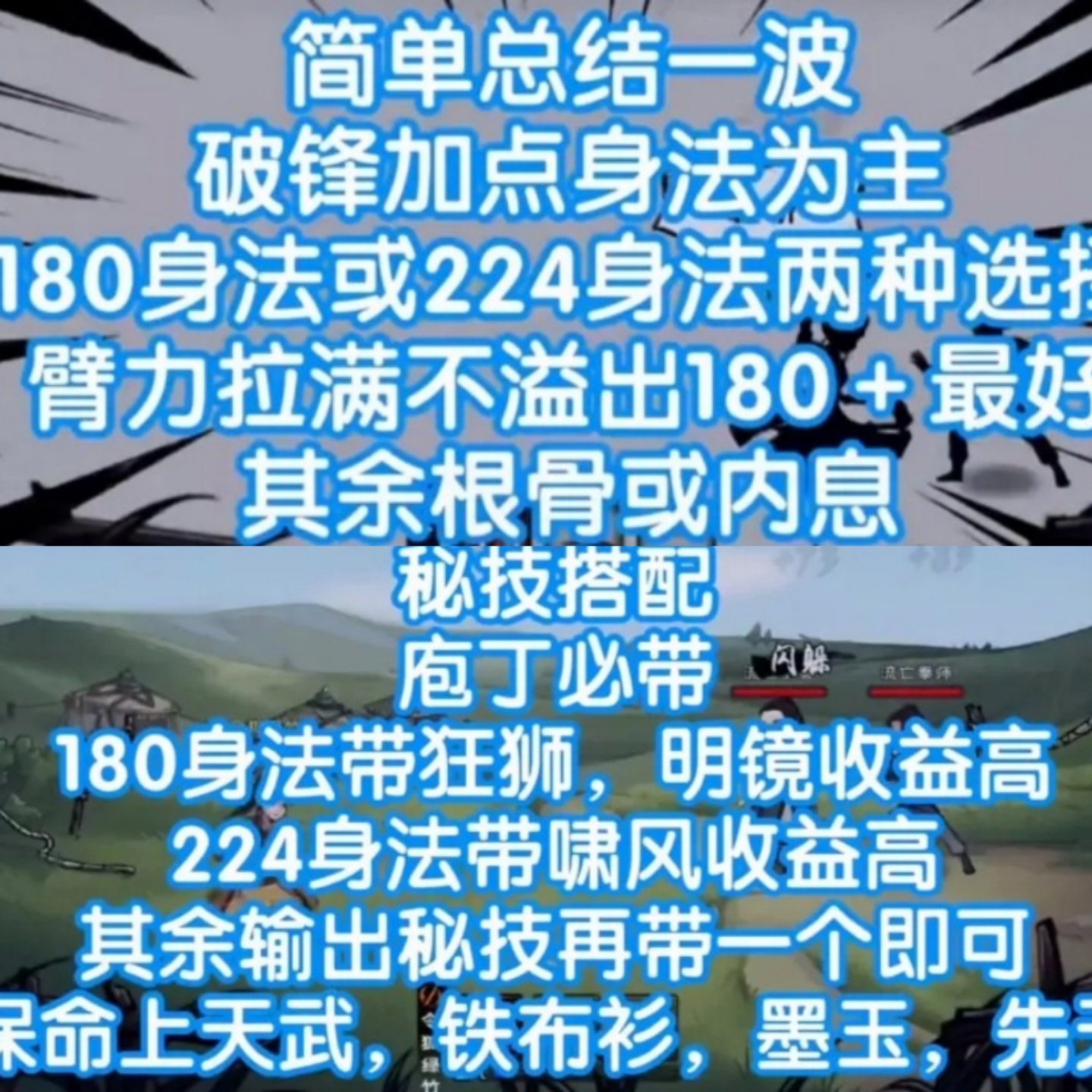 激战2战士破法者加点-激战2必看！战士玩家破法者加点秘籍大揭