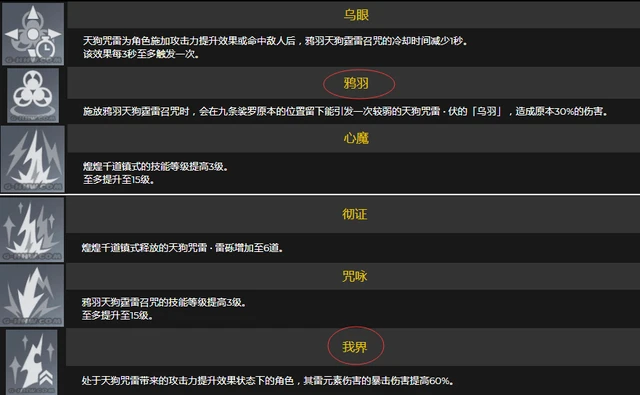 日志更新怎么关闭_日志更新显示_dota6.85更新日志