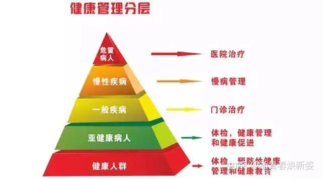 出生时间看寿命_寿命短的出生日期_出生年月日看寿命长短