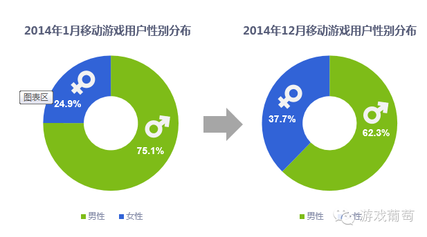 acquire 桌游_桌游acquire购买_桌游acquire