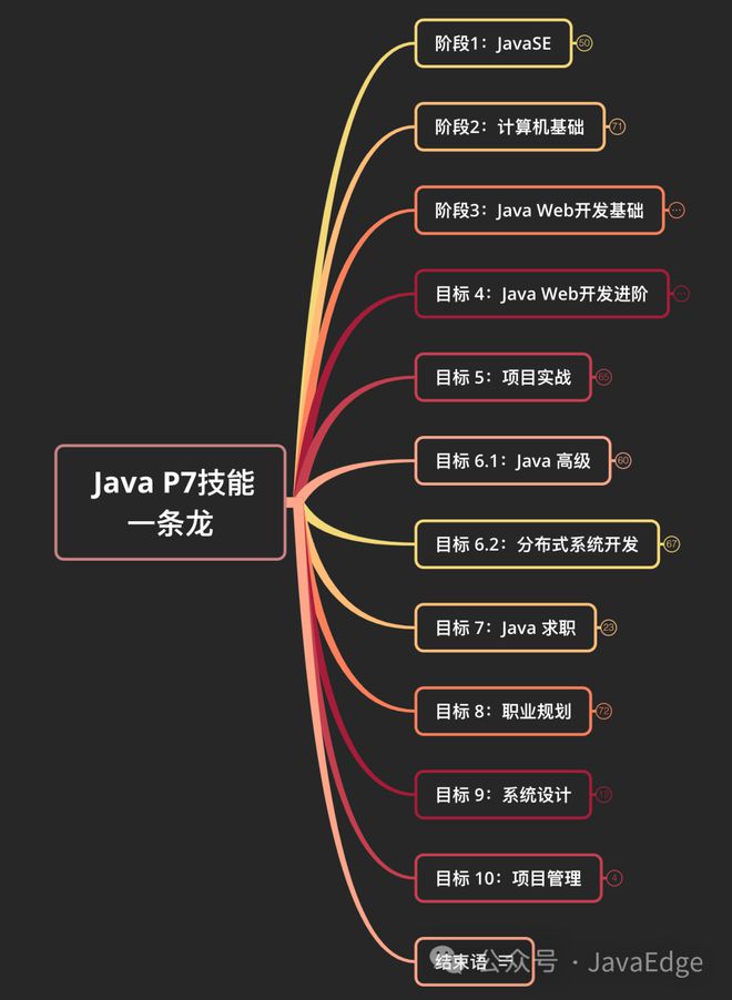 android游戏开发工程师_开发工程师有前途吗_app游戏开发工程师