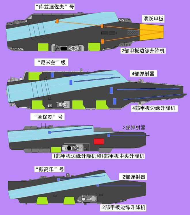 四国大战军棋手机版哪个好_四国大战军旗手机版下_大战军旗四国版手机下载最新版