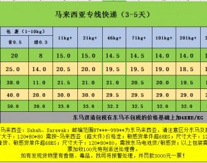 托运有免费额度吗_无免费托运额收费方式_托运收费么