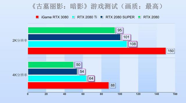 守望先锋什么配置能玩_守望先锋用什么配置_畅玩守望先锋的配置