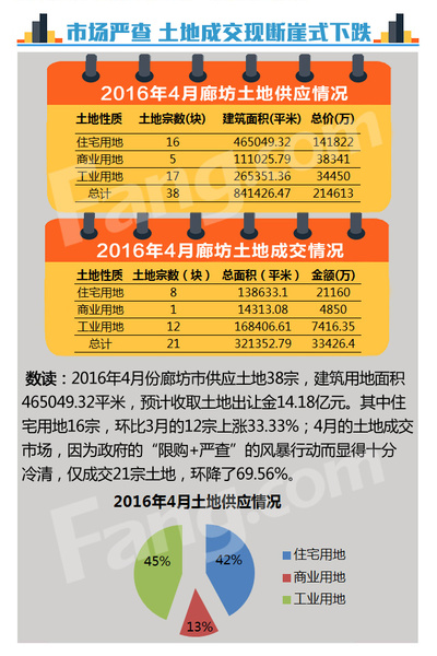 莫旗新增土地地补折打过钱_地补钱没有到折子怎么办_土地直补折怎么改名字