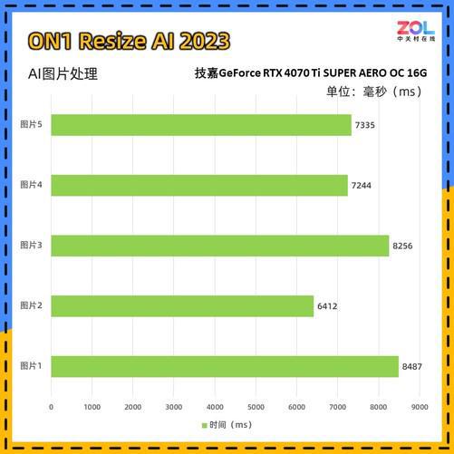 守望先锋什么配置能玩_《守望先锋》配置要求及推荐_先锋守望能配置玩家吗