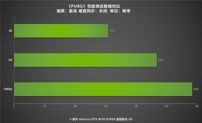 守望先锋什么配置能玩_《守望先锋》配置要求及推荐_先锋守望能配置玩家吗