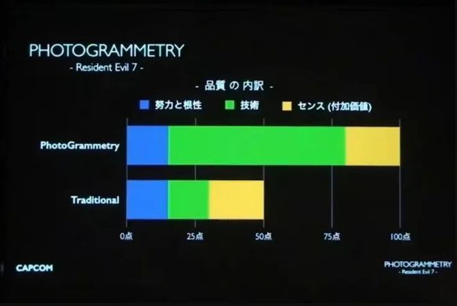 引擎游戏是什么_引擎游戏安卓_web 游戏引擎