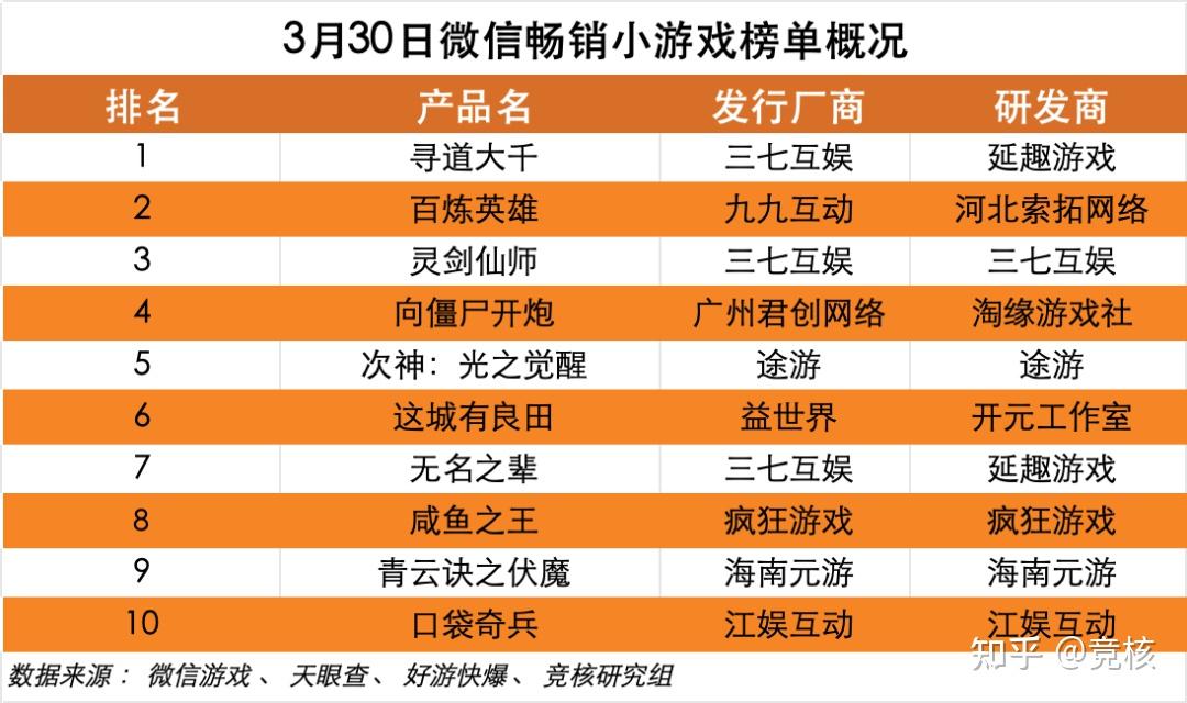 上海ea游戏公司难进吗_上海ea游戏公司难进吗_上海ea游戏公司难进吗