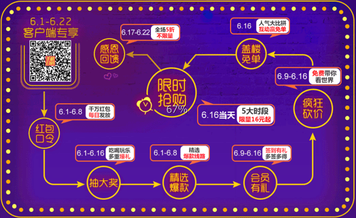 拼多多脚本抢购_2020拼多多脚本自动软件_拼多多哪有自动抢的脚本