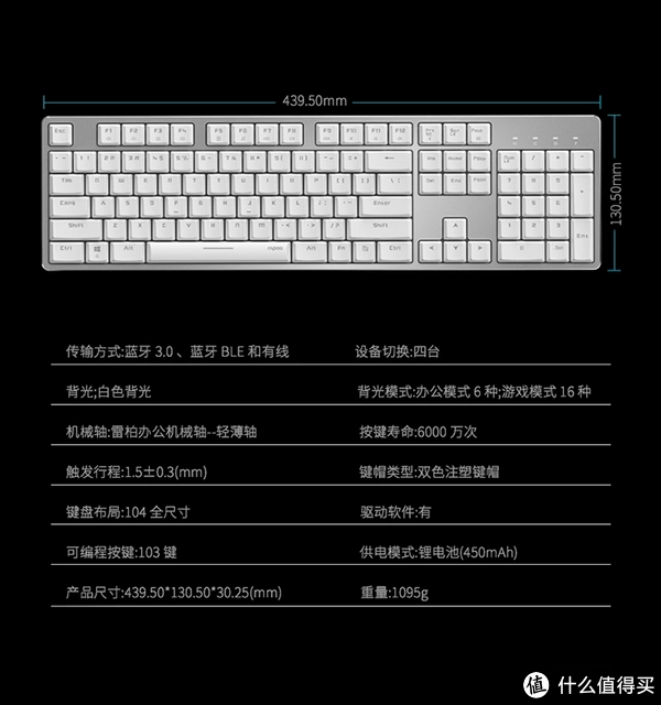 雷柏v28和v210哪个好_雷柏好还是达尔优好_雷柏好不好