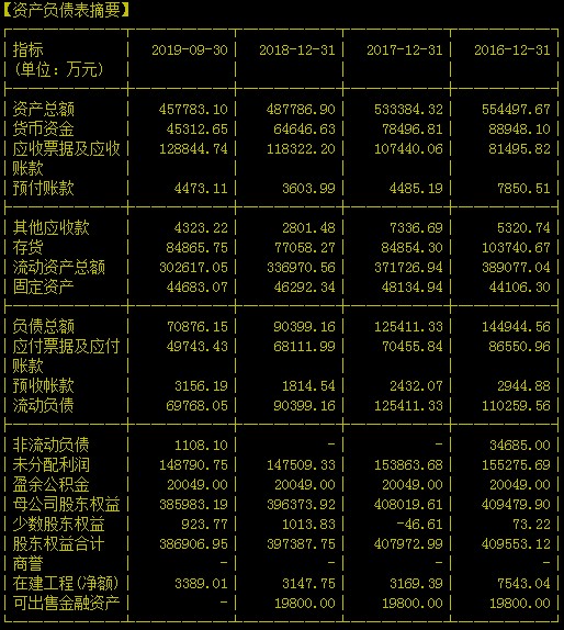 富爸爸现金流游戏需要花钱吗_富爸爸现金流游戏_富爸爸现金流游戏教程