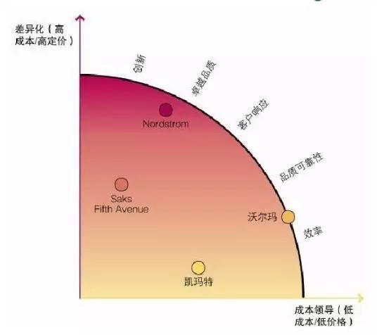 seo排名软件_排名软件找mf_排名软件app