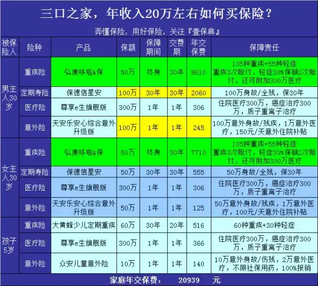 记账家庭软件复式怎么用_家庭复式记账软件_家庭记账软件推荐