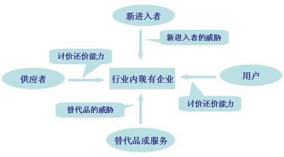 功成名就测验簿:看你有没有当主管的命_功成名就测验簿:看你有没有当主管的命_功成名就测验簿:看你有没有当主管的命