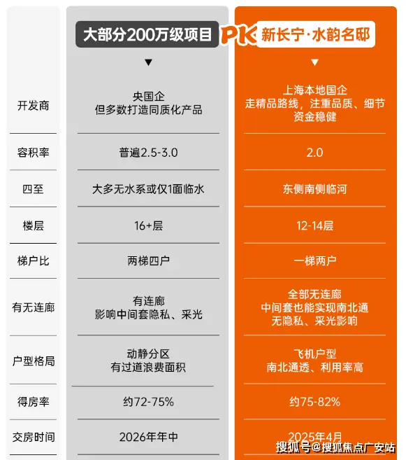 广联达计价软件5.0_广联达计价软件教程5.0_广联达软件计价软件