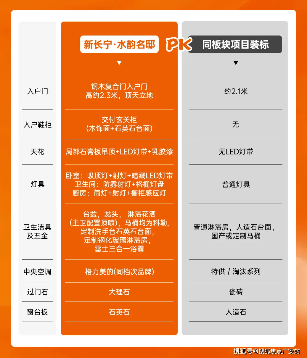 广联达软件计价软件_广联达计价软件教程5.0_广联达计价软件5.0