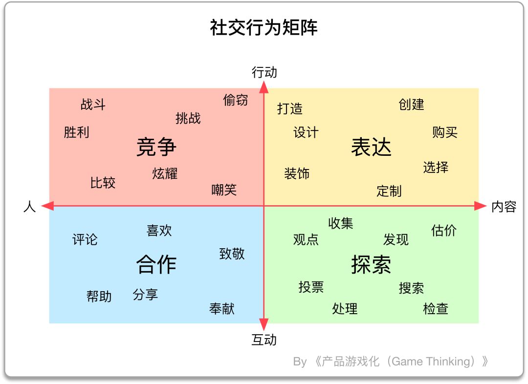 模拟人生找不到自己在哪儿_人生模拟器怎么找朋友_模拟人生没有找到pc值