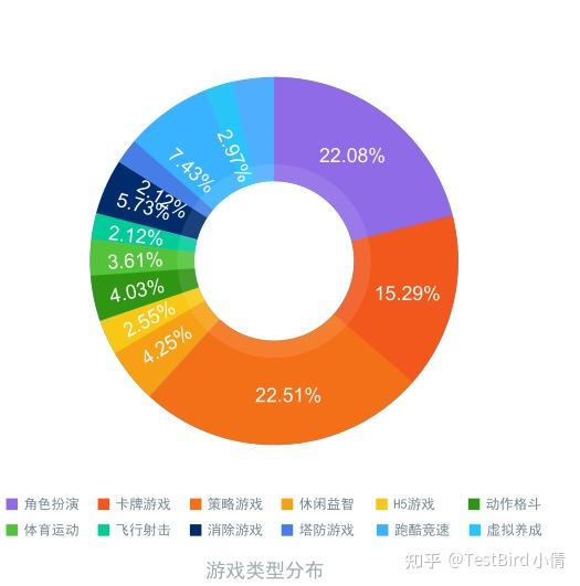 中国手游娱乐上市公司_中国手游娱乐集团_手游娱乐上市公司中国有几家