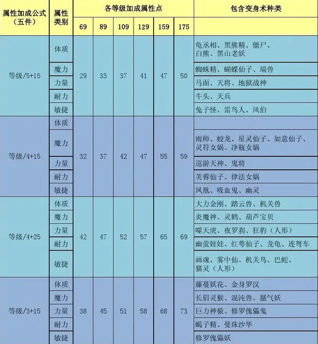 天剑令用了以后装备_天剑令最近的打折时间_剑侠情缘什么时候出天剑令