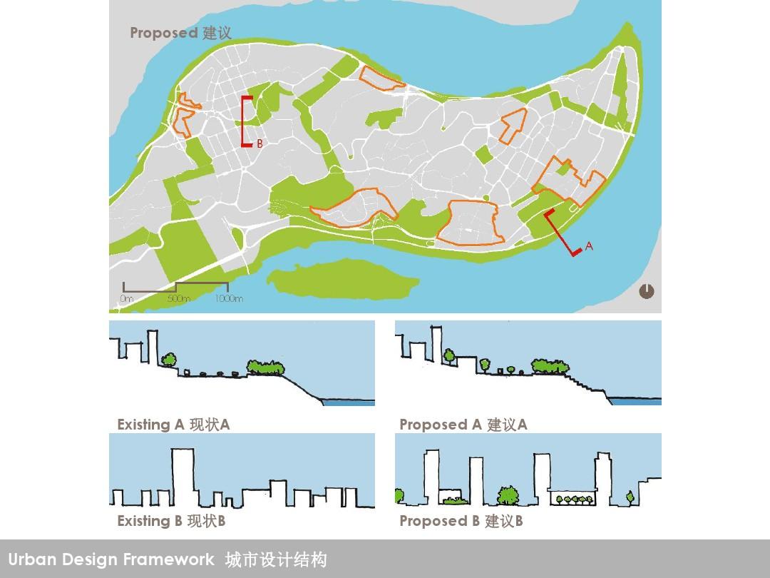 civil 3d和revit的区别-Civil3D vs. Revit：土木工程