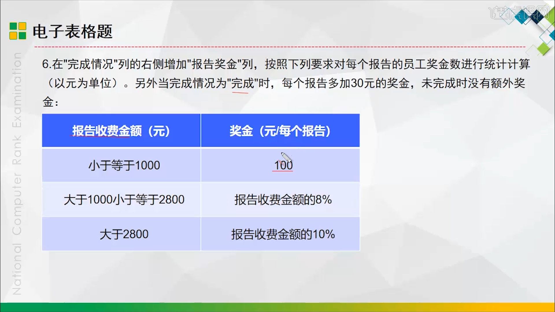 公休假情况公示说明怎么写_公司开具公休使用证明模板_公休未使用完情况说明