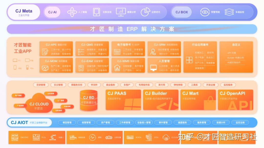 008神器框架未安装成功_008神器框架是干嘛用的_神仙专用框架