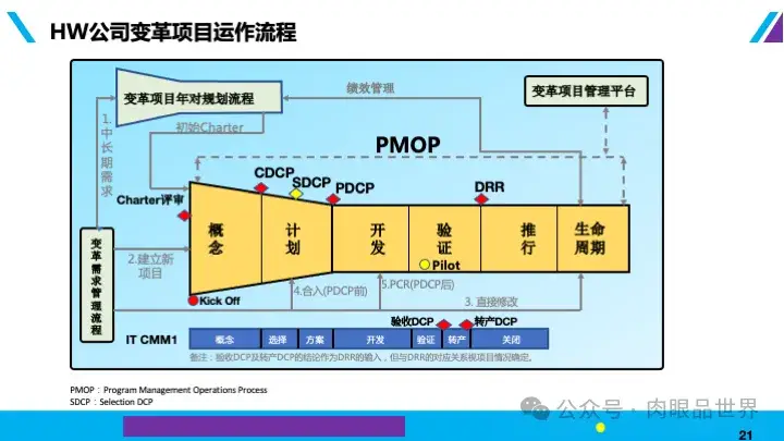 008神器框架是干嘛用的_008神器框架未安装成功_神仙专用框架