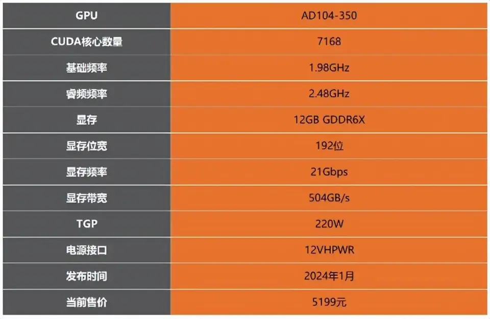 守望先锋基本配置要求_守望先锋用什么配置_守望先锋什么配置能玩