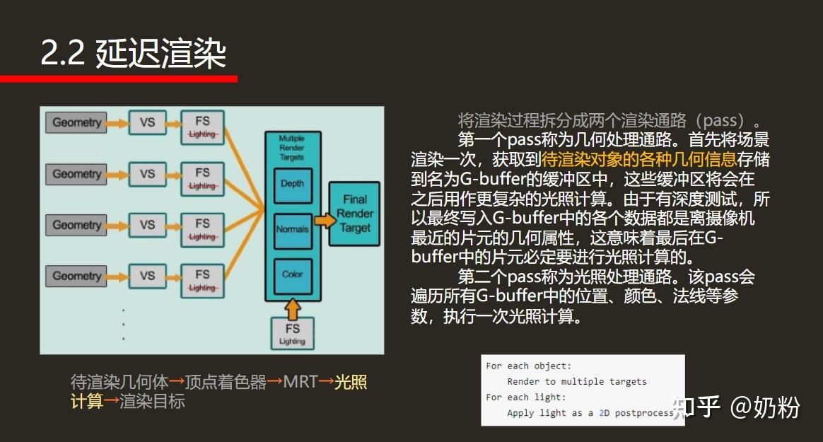 最大预渲染帧数设置_渲染帧率_渲染帧数设置大小怎么调