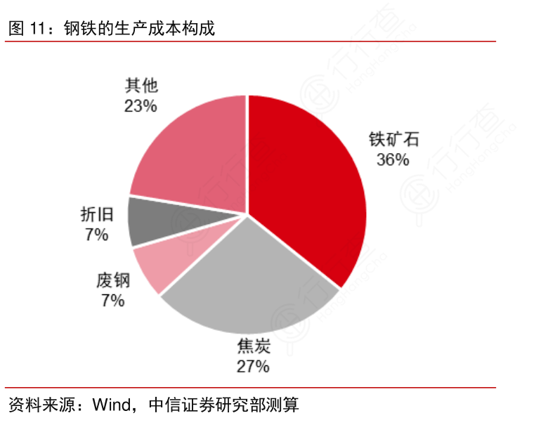 永久免费crm软件_永久免费软件是什么_永久免费软件可以投屏