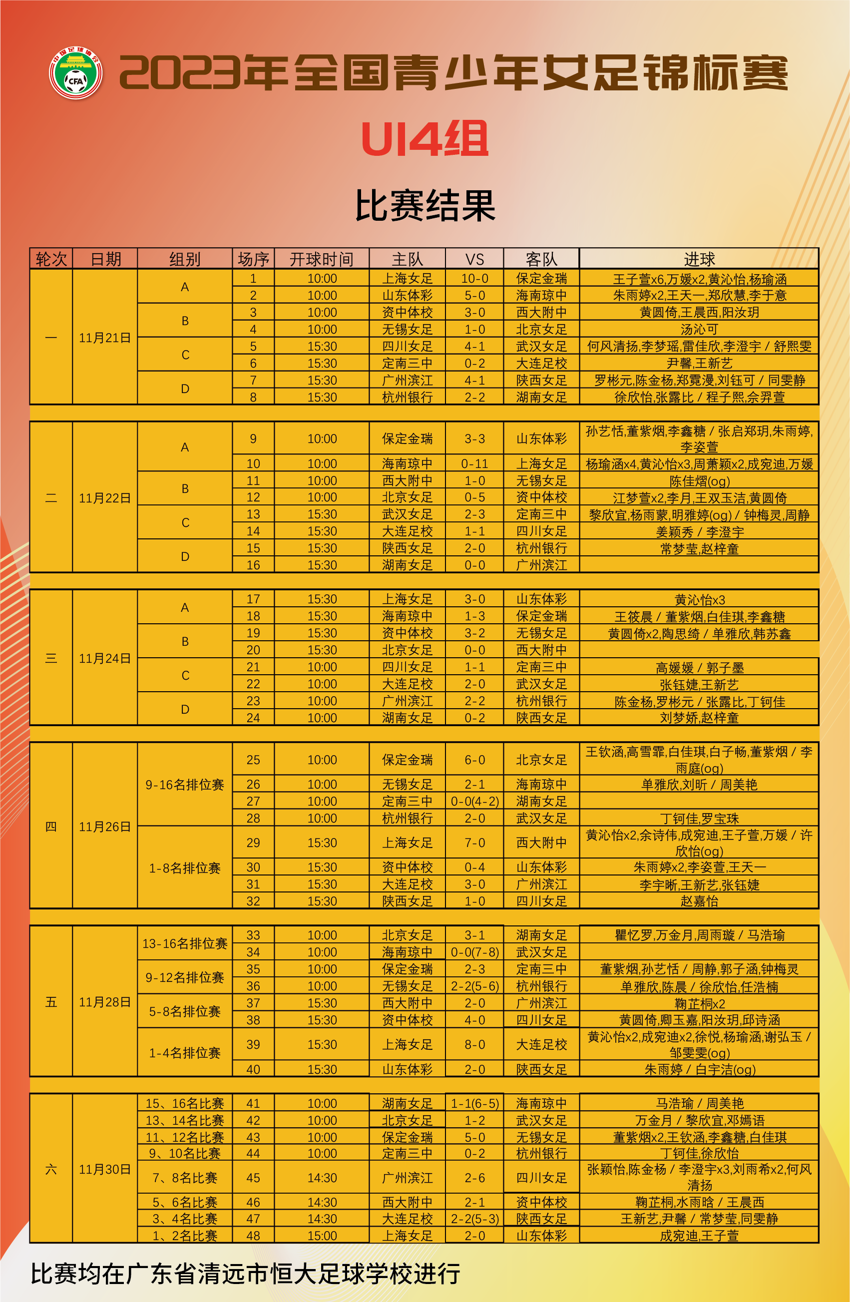 大话西游手游合区公告2020_大话西游手游最新合区公告_大话西游手游合区公告