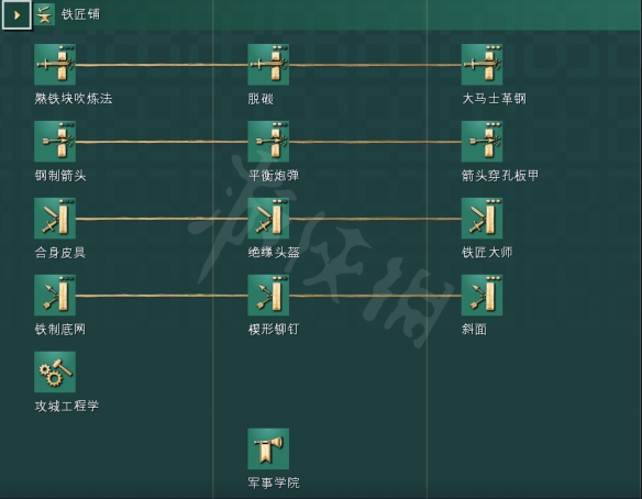 收获日2满级多少技能点_技能点满满_技能点满了怎么办