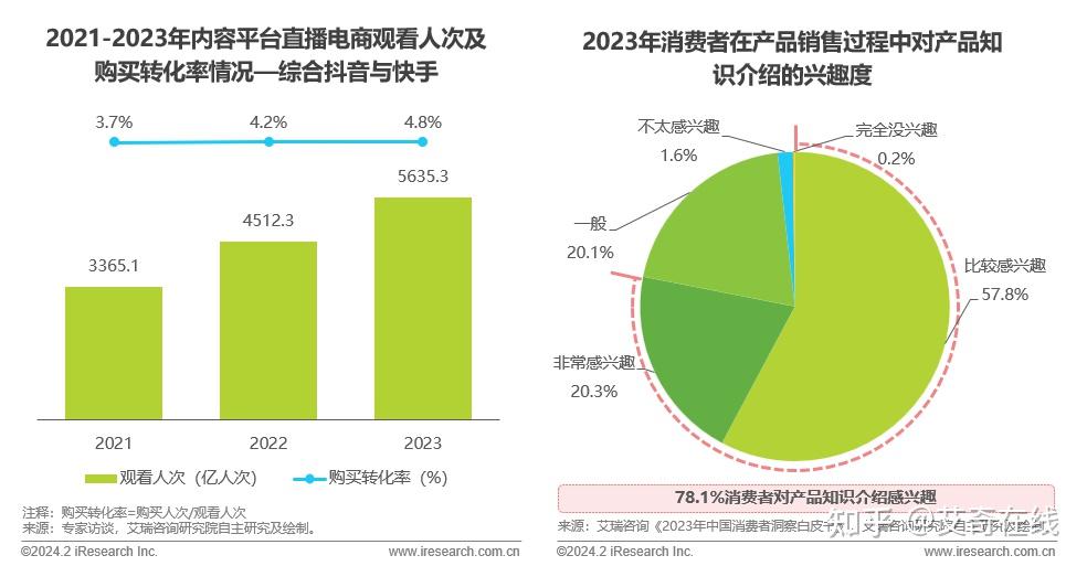 好力达对讲机说明书_力同对讲机_力声对讲机怎么调频率